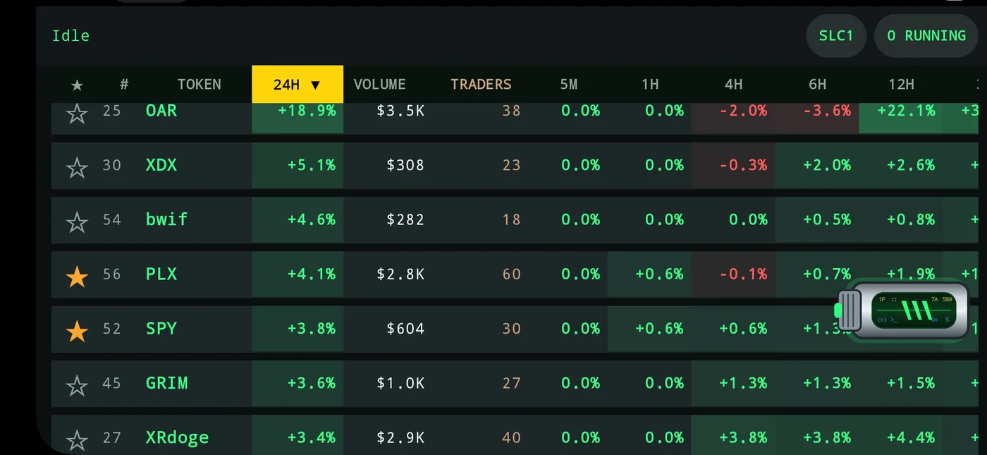 Android Firefinder in landscape: the full LOOKOUT table with 24h, volume, traders and timeframe columns