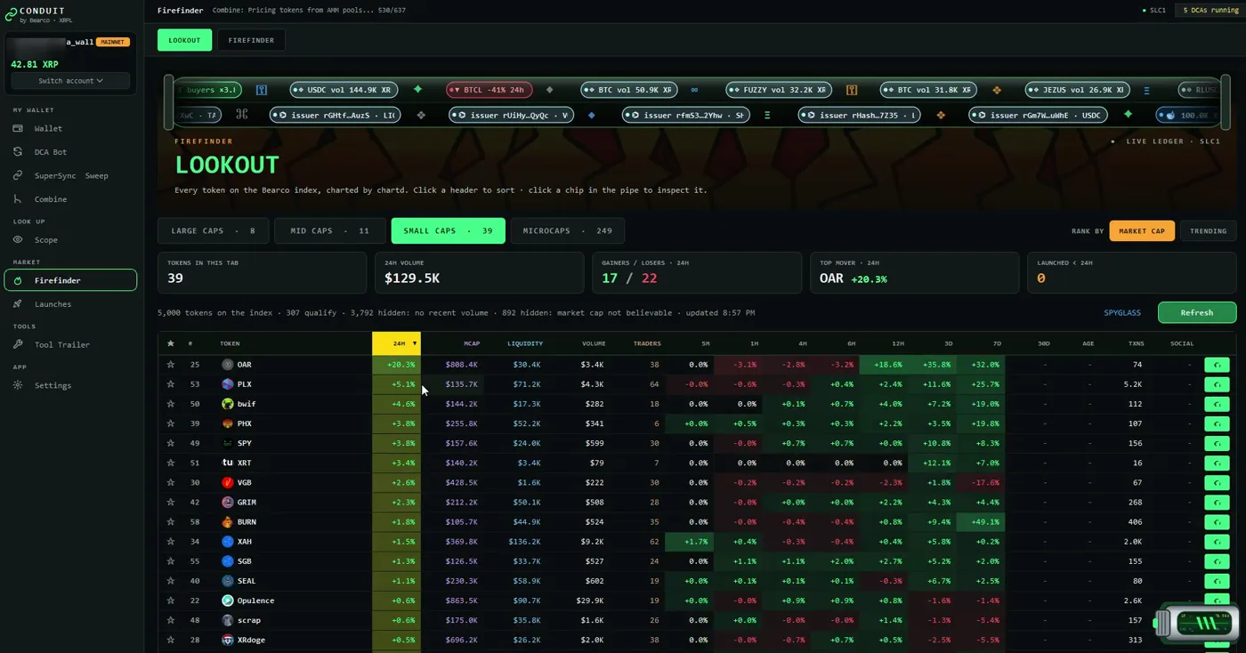 Firefinder LOOKOUT: live ledger ticker, small caps tab, token table with 24h, market cap, liquidity, volume, traders and multi-timeframe change columns