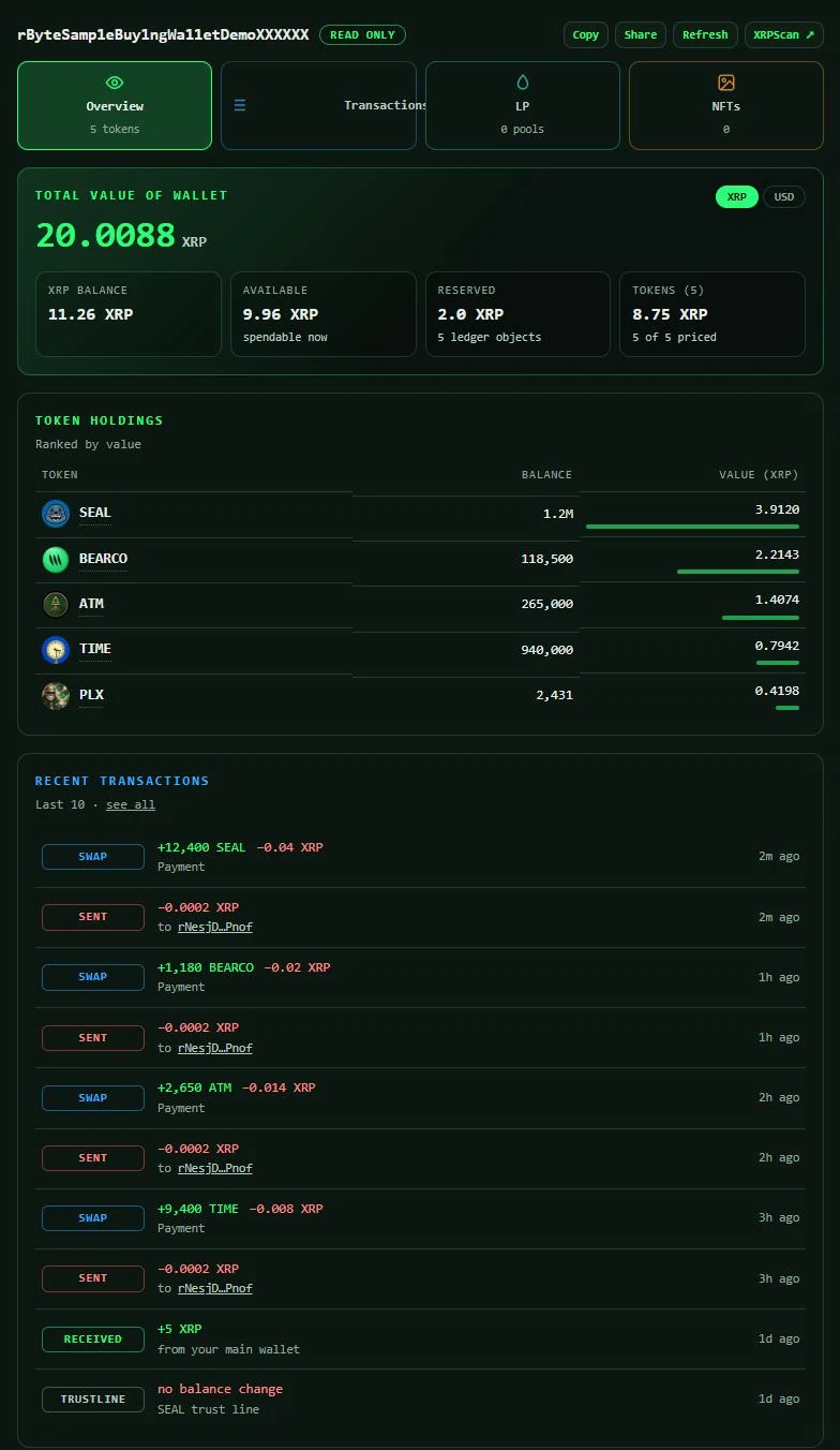 Sample buying wallet in Scope: total value 20.0088 XRP, holdings SEAL, BEARCO, ATM, TIME, PLX, and recent swaps